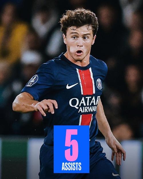 英媒：利物浦准备1.2亿镑+2000万镑报价伊萨克（英媒称：利物浦拟出1.2亿镑加2000万镑报价伊萨克）