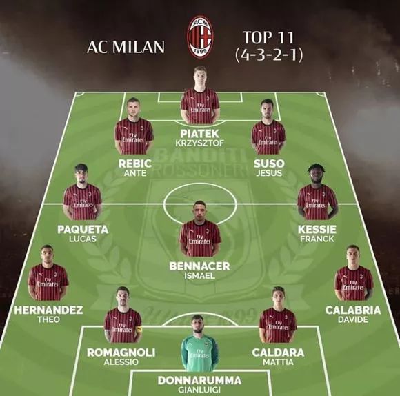 法尔克：纽卡等队曾想引进卡尔，但拜仁抢先与球员完成续约（法尔克：纽卡等队追求卡尔，拜仁率先与其续约）